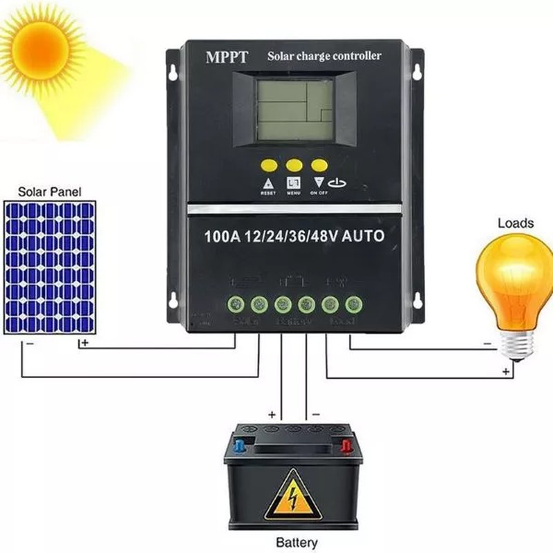 Auto solarni kontroler – Solarni kontroler punjača 100A