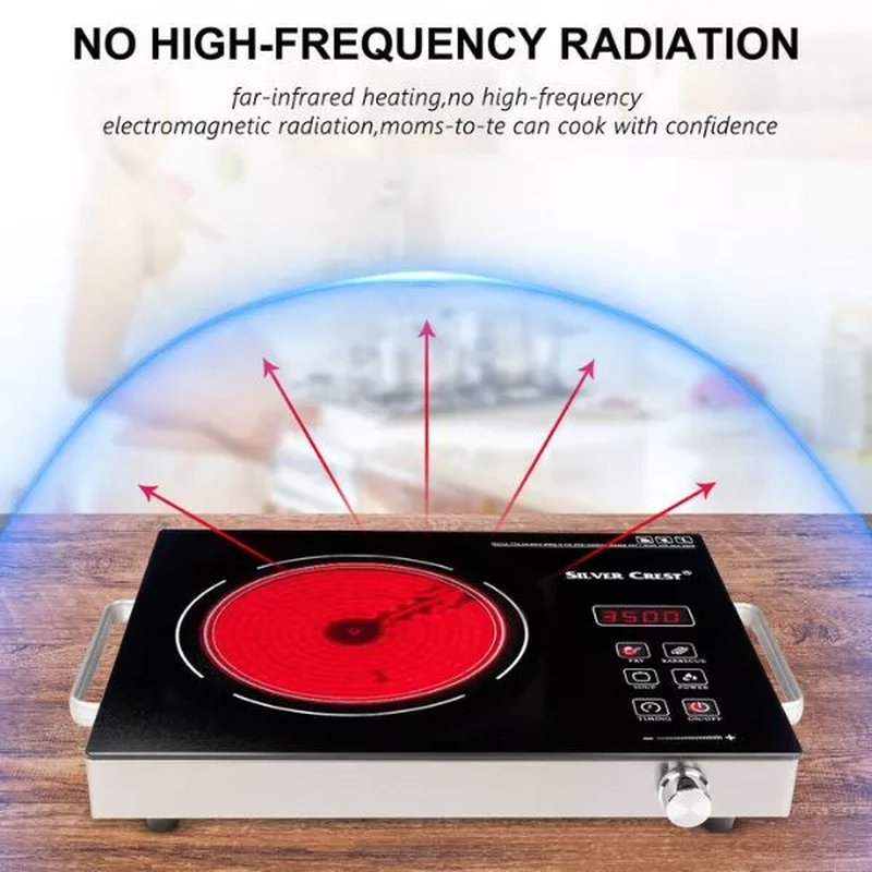 Indukcioni LED reĆĄo 3500W