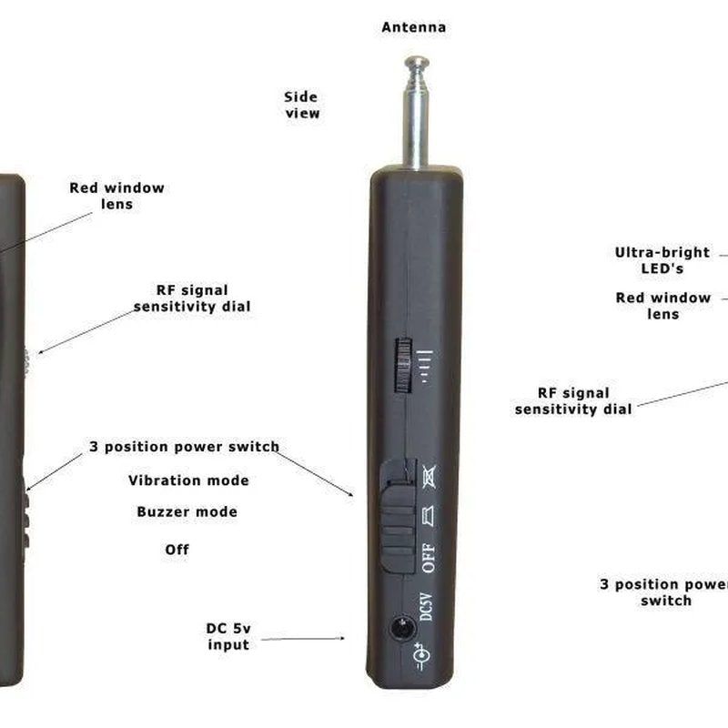 Detektor skrivenih bubica/kamera /GSM