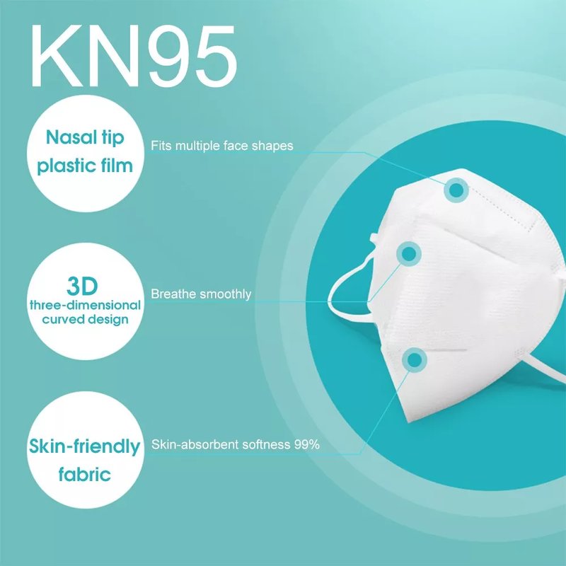 KN-95 Zaštitne maske (višekratne) – 12kom.