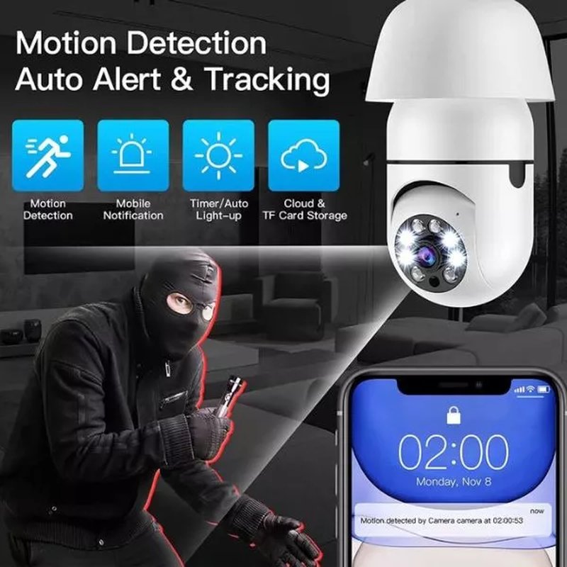 Mini WiFi kamera H68