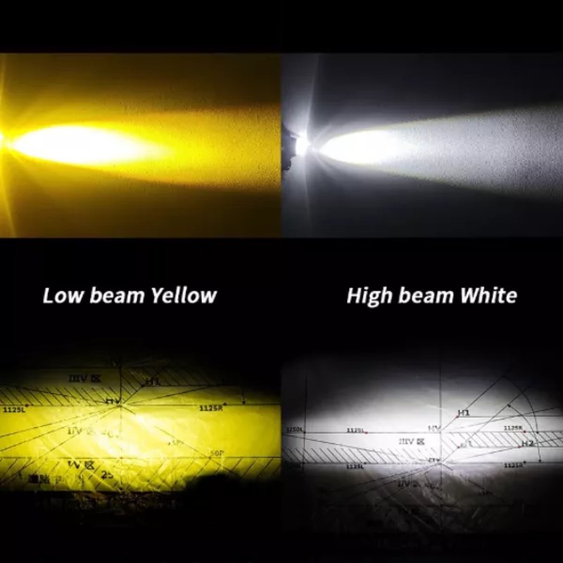 LED svetla za maglu