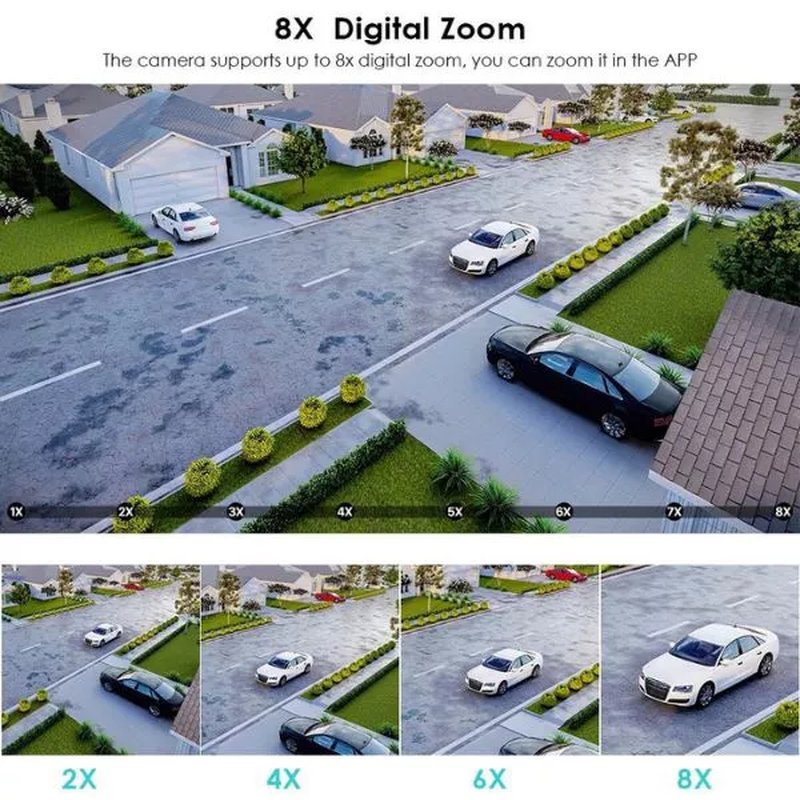 Bežična IP WiFi Kamera –  2 sočiva –  8x zoom