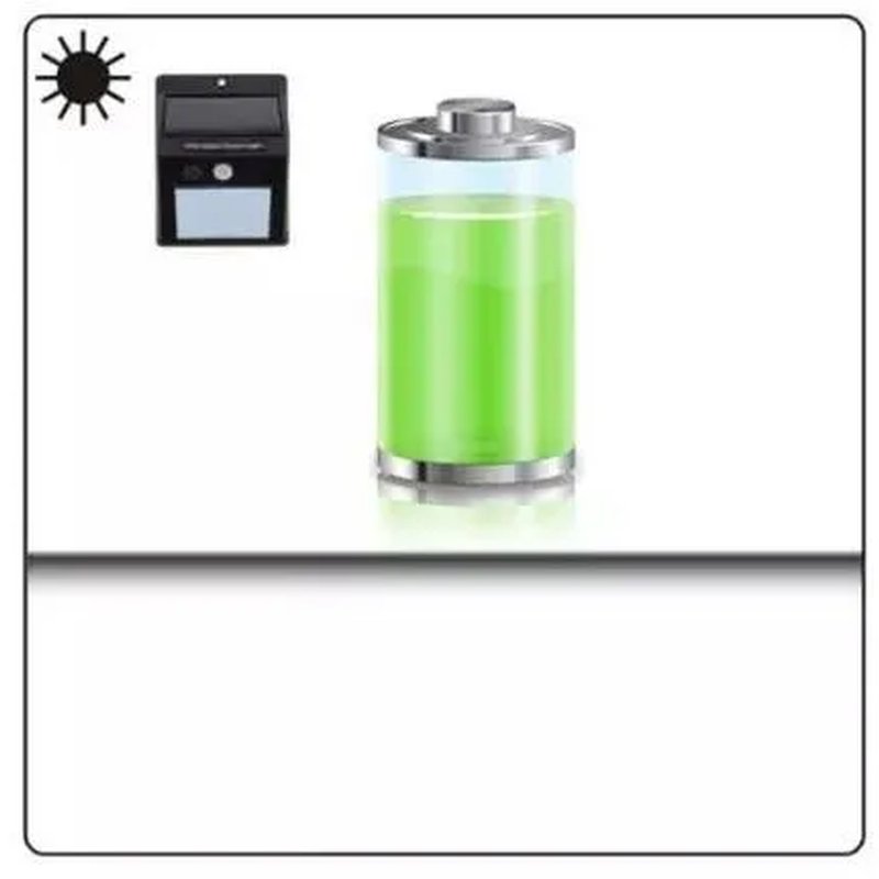 4 Solarna Led Reflektora sa 48 dioda